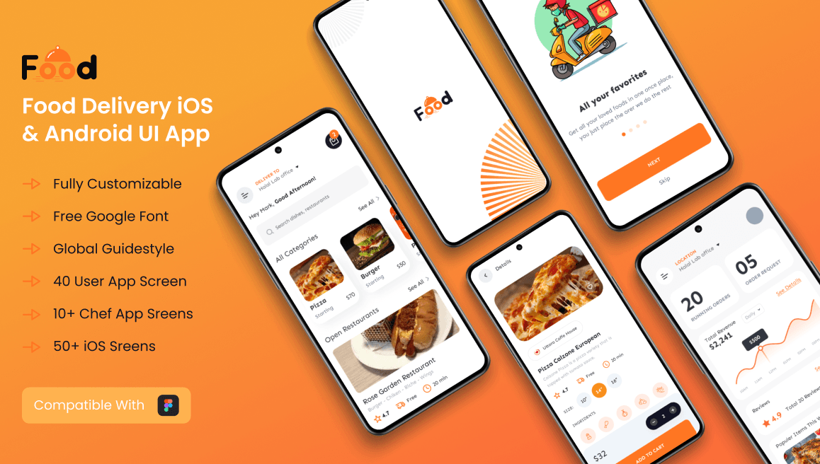 Food Delivery App
